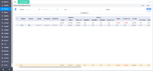 2023年智能制造ERP系统排名及信息技术咨询服务解析